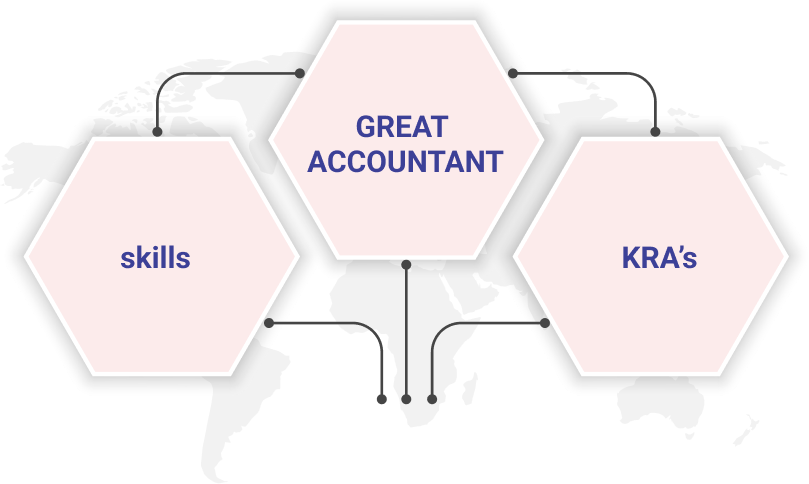 skill_accountant